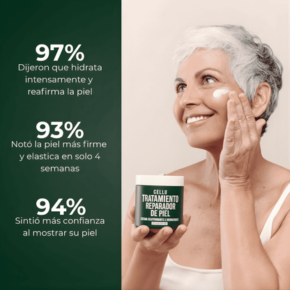 Tratamiento Reafirmante y Anti Celulitis