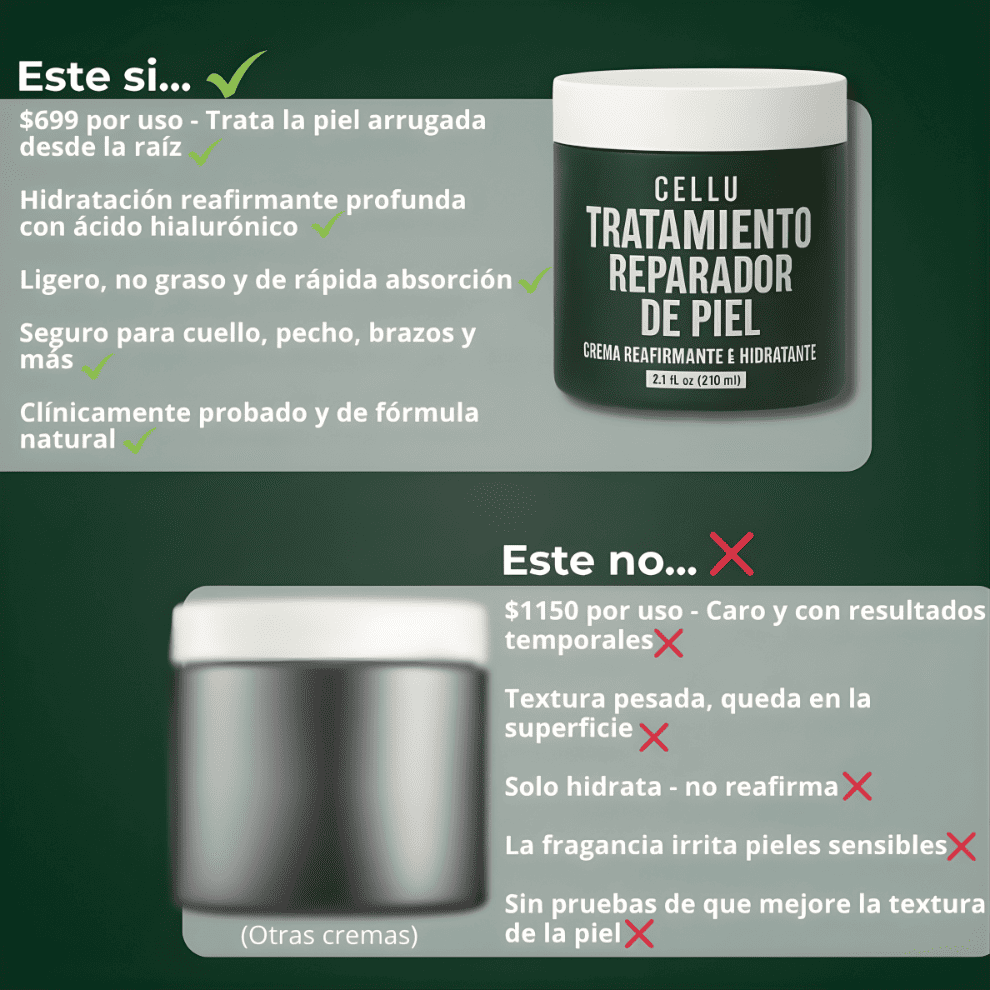 Tratamiento Reafirmante y Anti Celulitis
